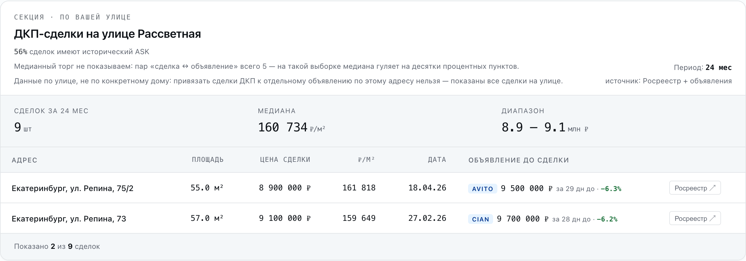 Гейт «мало пар» (1280px)